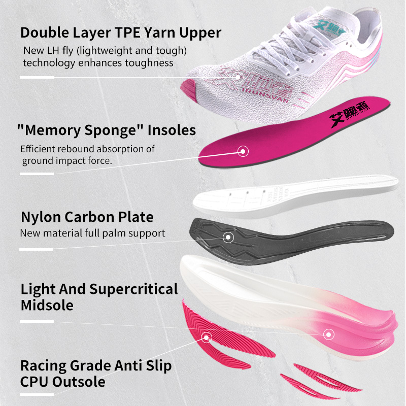 IRUNSVAN, zapatillas para corr - Ultragear Running reseña y precio