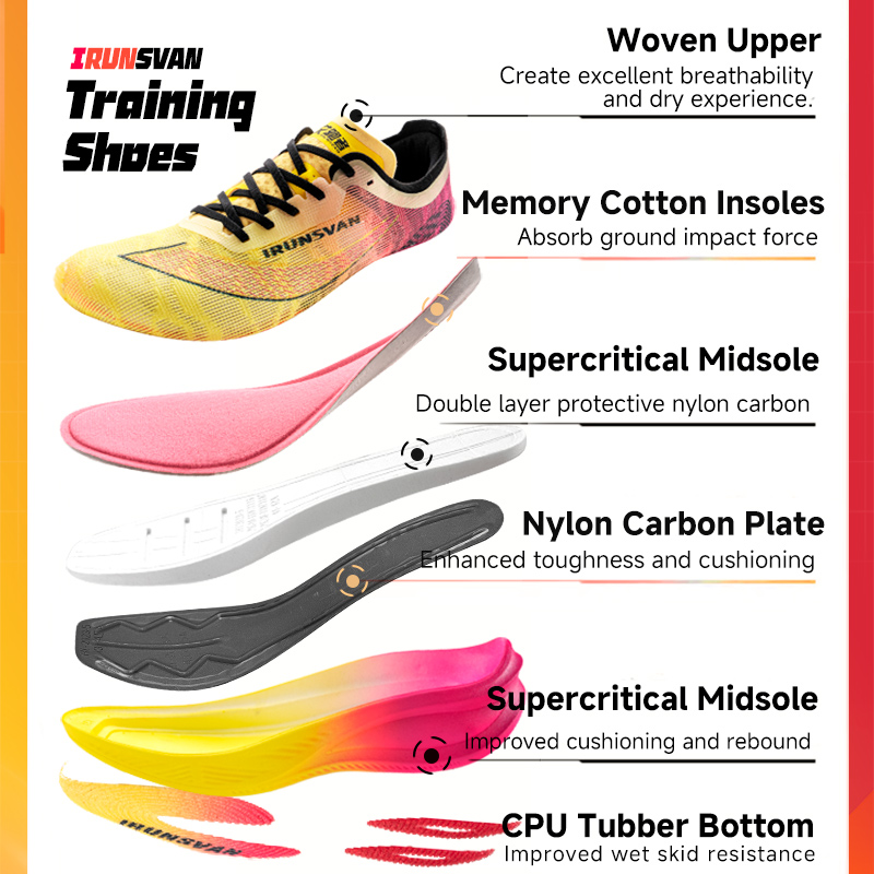 IRUNSVAN Rehuo 1,0 zapatillas  - Ultragear Running reseña y precio